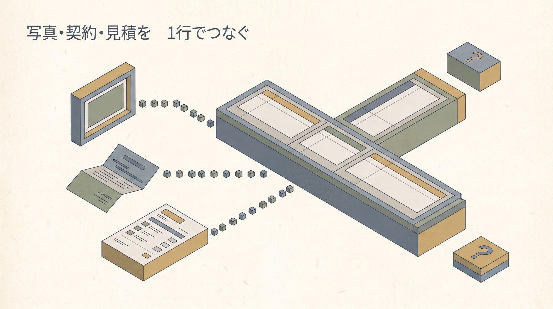写真と契約と見積を一行の台帳でつなぐ図解